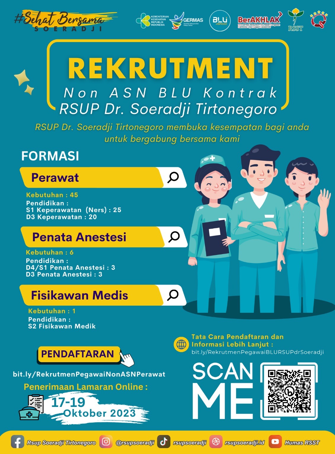 REKRUTMENT Non ASN BLU Kontrak RSUP Dr. Soeradji Tirtonegoro